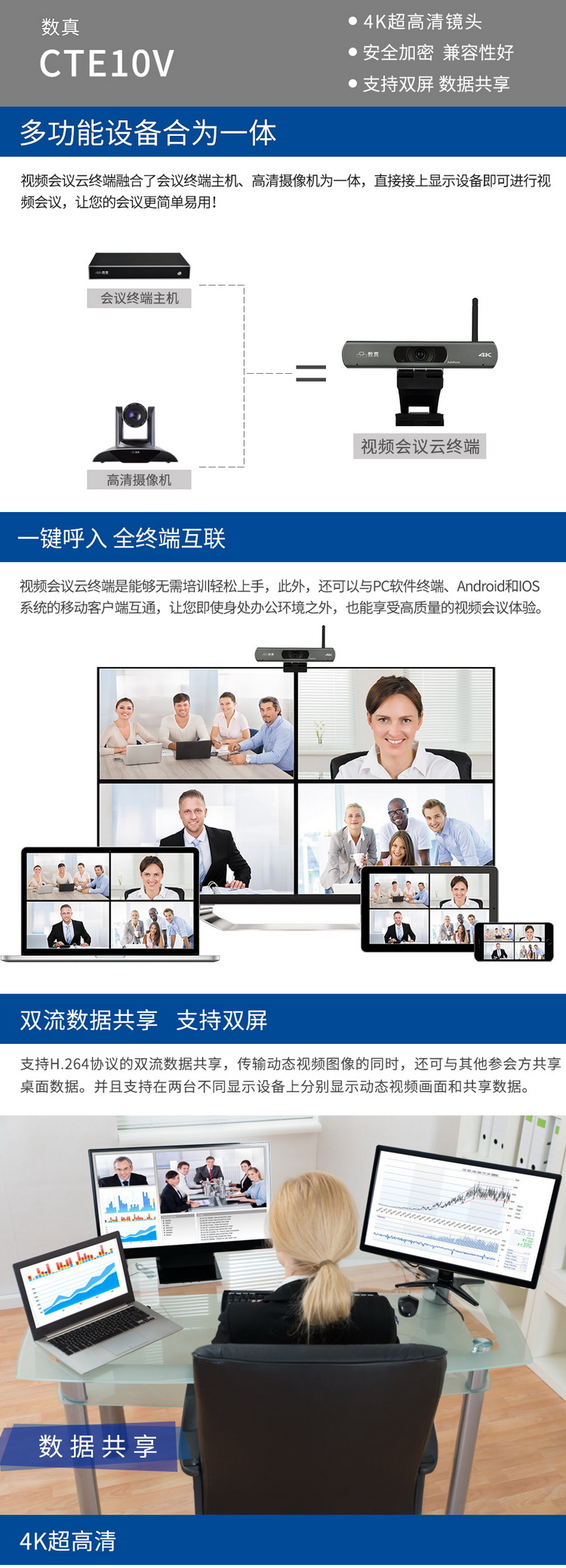 CTE10V(图4)